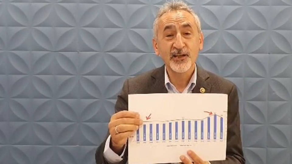 CHP’ Ordu Milletvekili Mustafa Adıgüzel'den TÜİK’in ölüm istatistiklerine tepki: ‘Doktor bu ne?’
