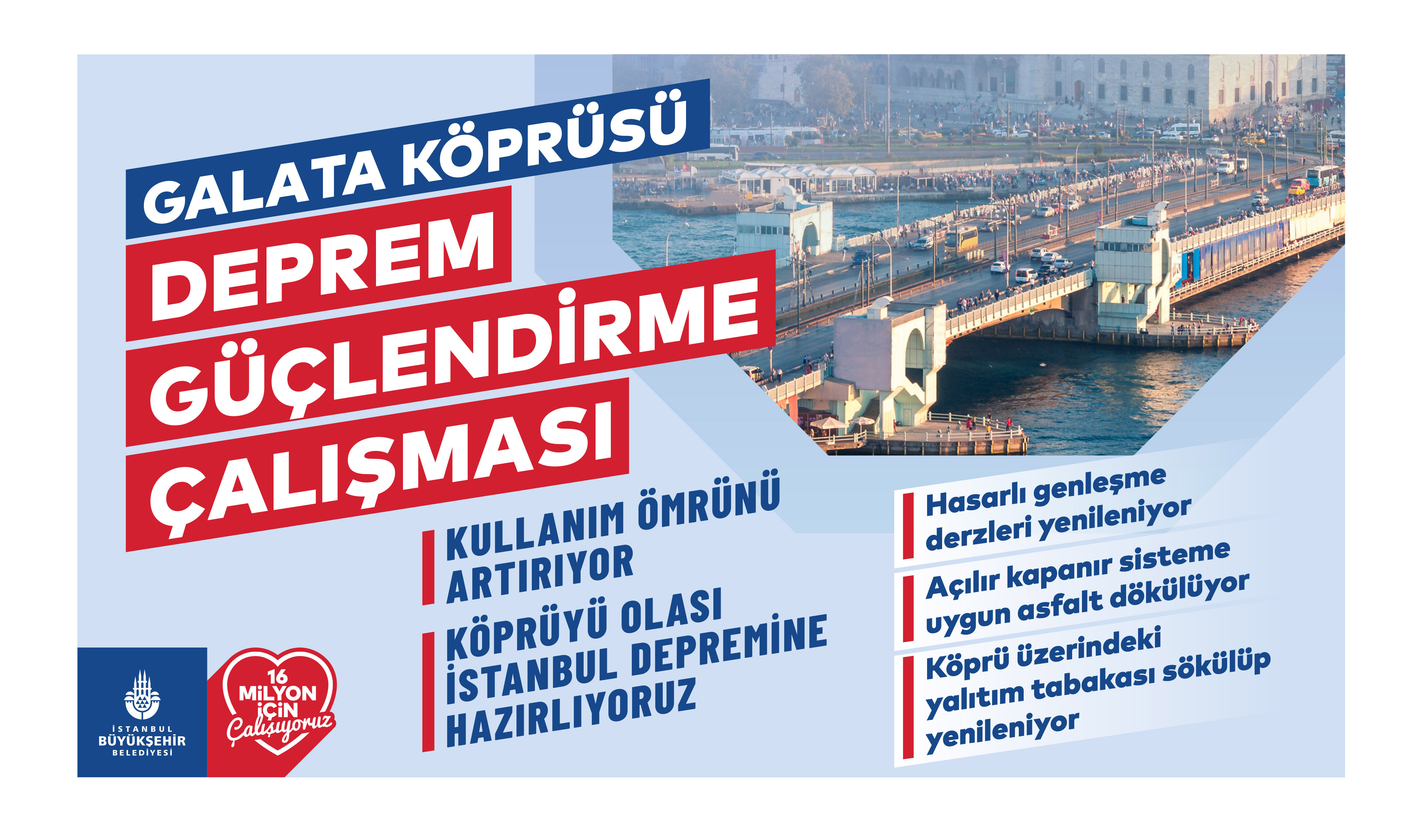 İBB Başkanı Ekrem İMAMOĞLU GALATA KÖPRÜSÜ’NDE 29 YIL SONRA YENİLEME ÇALIŞMASI Başlattı.