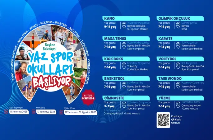 Beykoz Belediyesi, çocukların yaz aylarında Unutmadı Beykoz’da Yaz Sporla Şenlenecek diyor.