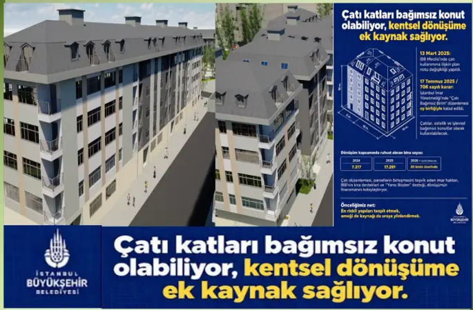 İbb'den Yeni Düzenleme  Çatılar Kentsel Dönüşümün Önünü Açıyor: