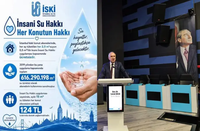 İSKİ Genel Müdürü Doç. Dr. Şafak Başa Açıkladı:  "İstanbullulara 616 Milyon Metreküp Suyu Ücretsiz Ulaştırdık!"