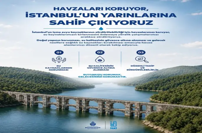 İski Genel Müdürü Doç. Dr. Şafak Başa: “Havzalarımızı Koruyor, İstanbul’un Yarınlarına Sahip Çıkıyoruz”