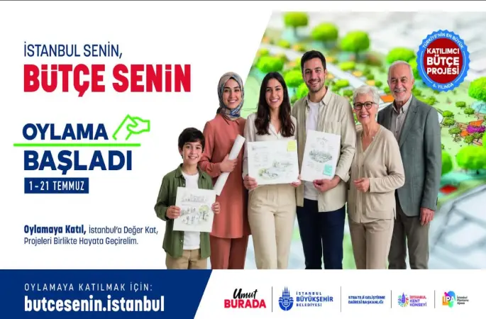 İstanbul Büyükşehir Belediyesi'nin (İBB) Bütçem İstanbul 2027 Oylamaları Başlıyor