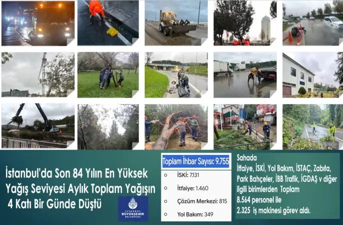 İstanbul'da Son 84 Yılın En Yüksek Yağış Seviyesi: Aylık Toplam Yağışın 4 Katı Bir Günde Düştü