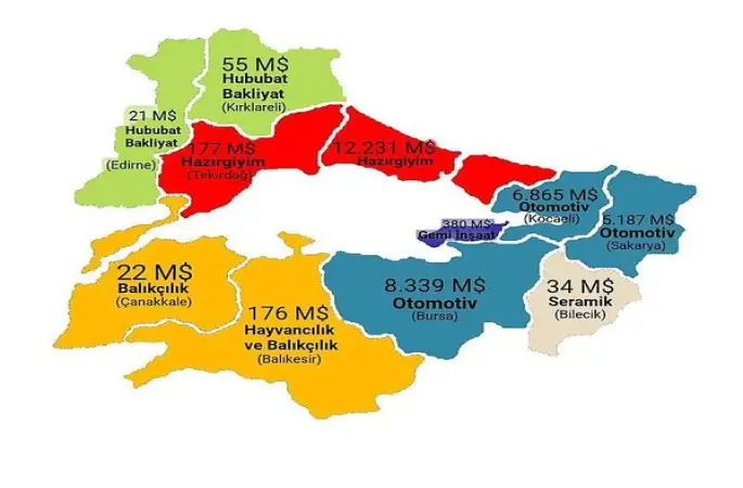 Marmara Denizi’ne hangi illerin kıyısı bulunuyor?