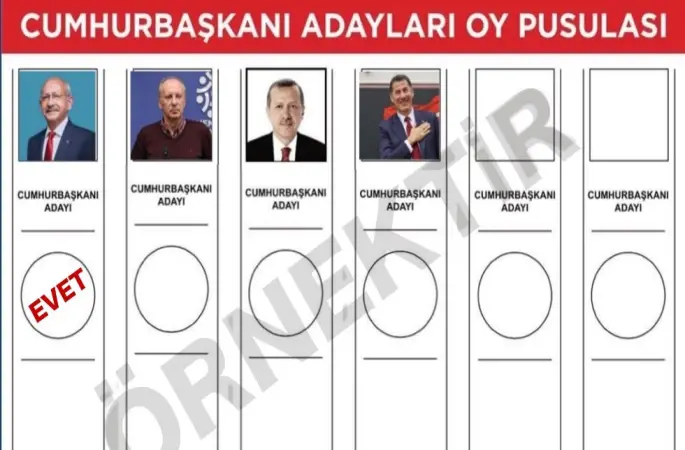 Resmi olarak adaylar belli oldu: Kılıçdaroğlu, İnce, Erdoğan, Oğan...
