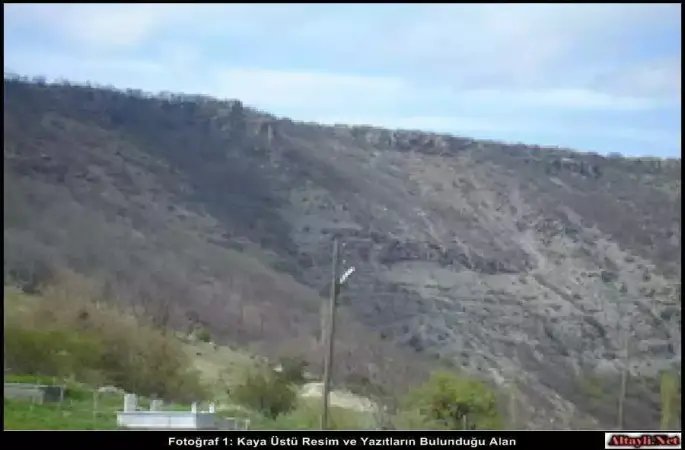 Tarihdeki Mesudiye'yi Tanıyalım Esatlı Köyü (Ordu-Mesudiye) Kaya Üstü Resim Ve Yazıtları Île Bunların Tarihî Alt Yapısı  Prof. Dr. Necati DEMİR 