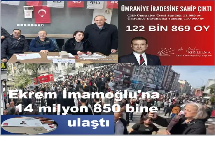 Ümraniye'den Ekrem İmamoğlu'na Büyük Destek: 122 Bin 869 Oy! Geldi.