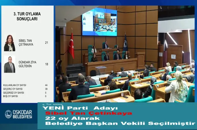 Üsküdar Belediyesi'nde seçim sonucu açıklandı: Sinem Dedetaş'ın yerine Sibel Tan Çetinkaya seçildi