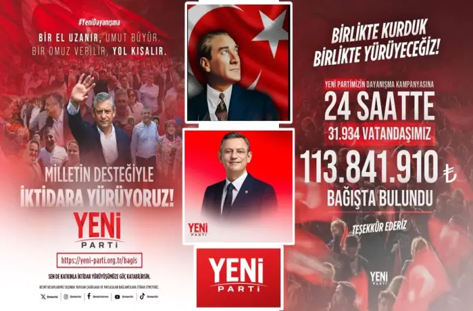 YENİ Parti'nin Dayanışma Kampanyasına 48 Saatte 182 Milyon TL'yi Aşan Destek